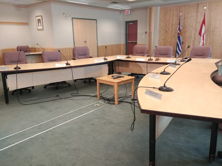 New audio and webcasting system for Castlegar council approved