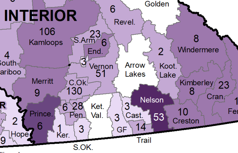 Nelson sees spike in new COVID cases; rest of region declines